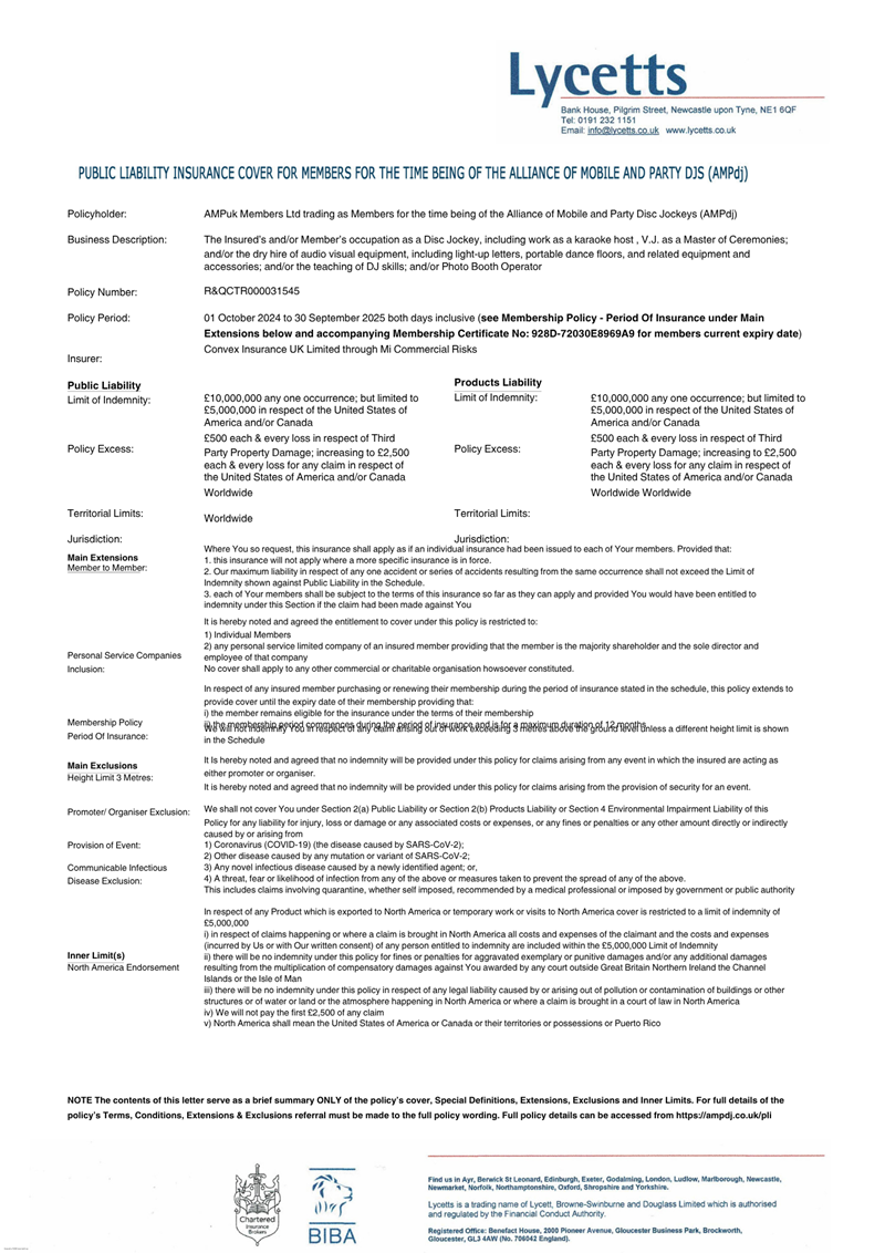 Public Liability cover insurance