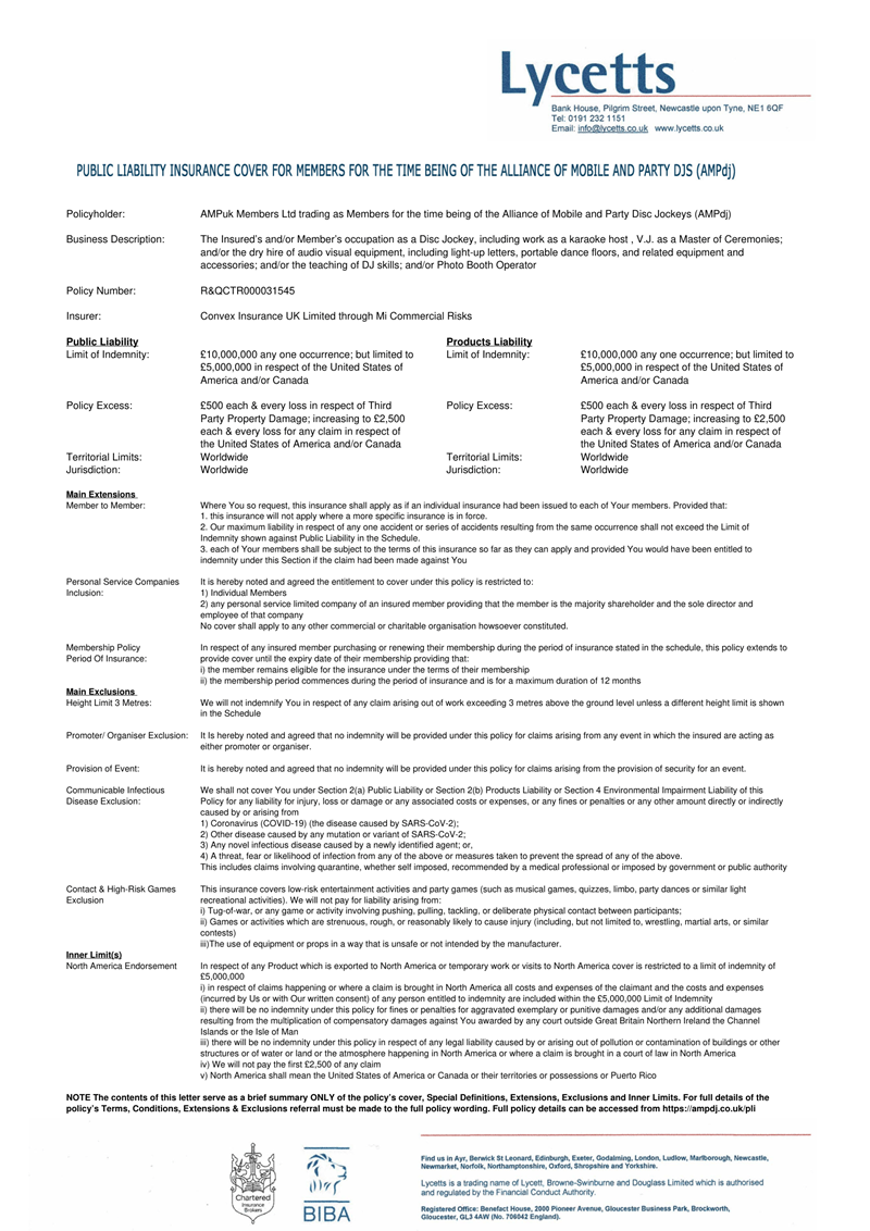 Public Liability cover insurance